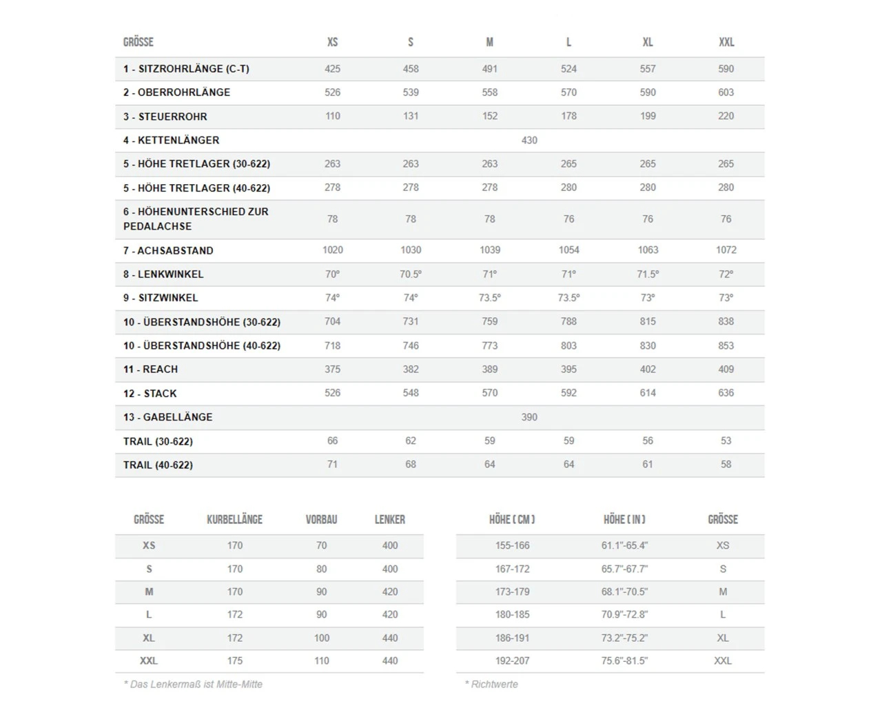 Orbea Terra H30 1X - 28" Gravel Bike 2022 | Mango Gloss – Bild 2