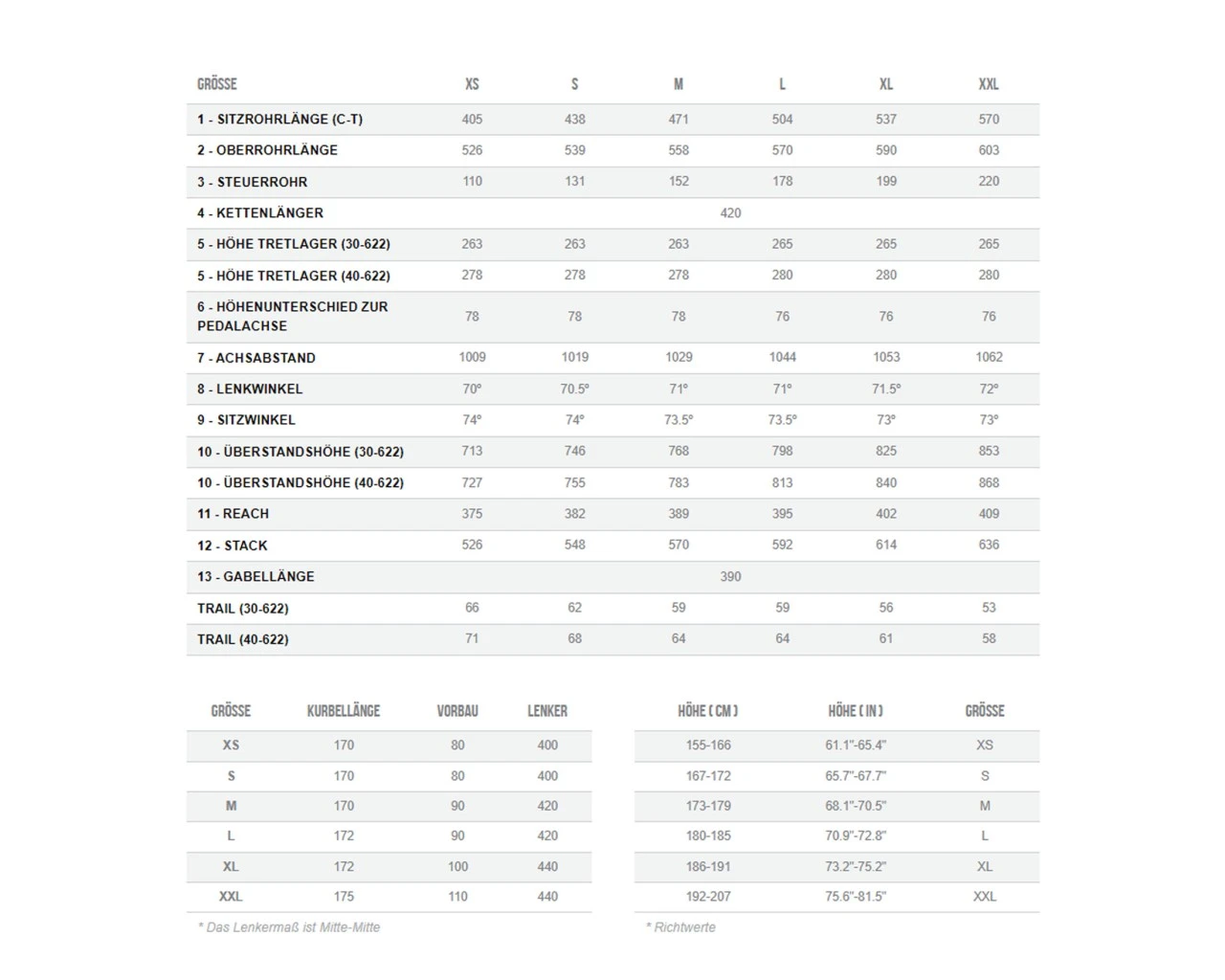 Orbea Terra M20i Team - Carbon Gravel Bike 2022 | Stone Silver-ice Green – Bild 2