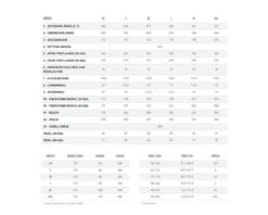 Orbea Terra M30 Team - Carbon Gravel Bike 2022 | Infinity Green Carbon Matt -Lenker Fest Verkaufsgeschäft orbea terra m30 team carbon gravel bike 2022 infinity green carbon matt 61 cm 002 95856 2200x1760 1280x1280