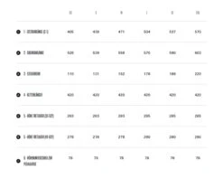 Orbea Terra M30 Team - Carbon Gravel Bike 2022 | Infinity Green Carbon Matt -Lenker Fest Verkaufsgeschäft orbea terra m30 team carbon gravel bike 2022 infinity green carbon matt 61 cm 003 98645 2200x1760 1280x1280